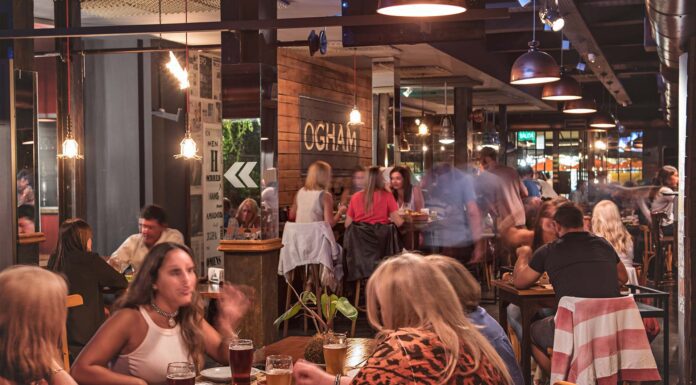 Reducción de aforo seguir ganando beneficios | digitalizar tu negocio Reducción de aforo seguir ganando beneficios